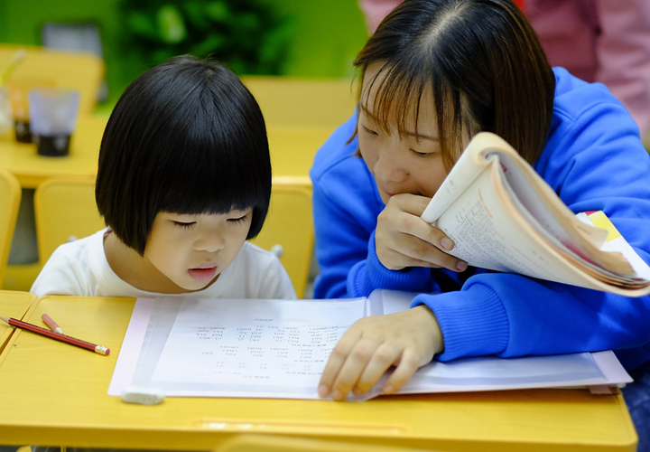 Master in Early Childhood Education